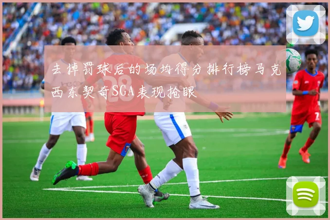 去掉罚球后的场均得分排行榜马克西东契奇SGA表现抢眼